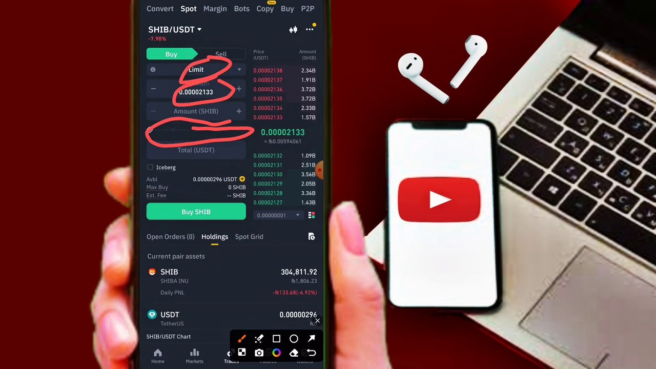 How to set Limit Order in binance