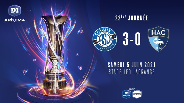 J22 : ASJ Soyaux - Le Havre AC (3- 0)
