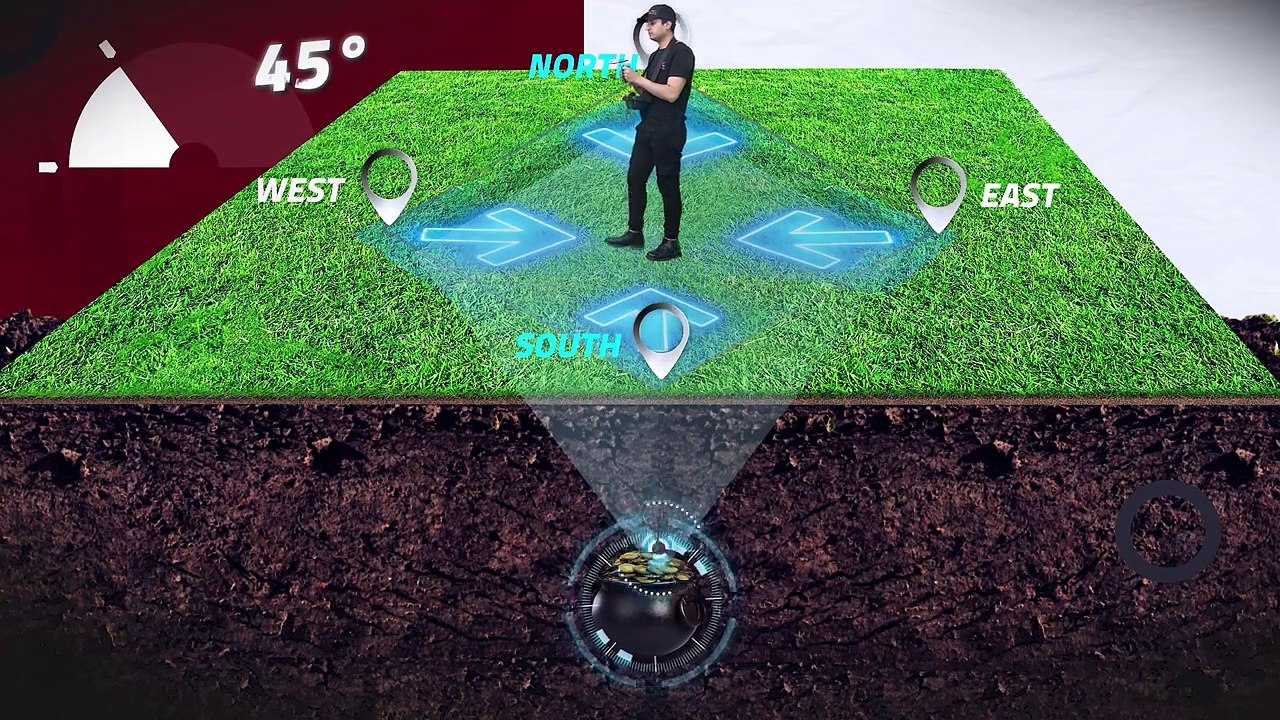 Klayzer GR Pro Gold Detector with 5 Detection Systems  - Tutorial Video