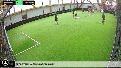 But de Yanis KACEMI - BNP PARIBALLS