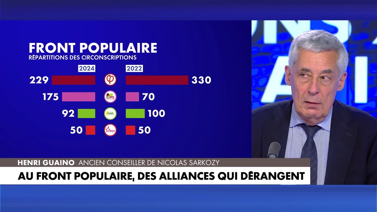 Henri Guaino : «Cette polarisation instrumentalisée, hélas, par le pouvoir nous conduit à une aventure qui risque d’être extrêmement violente»