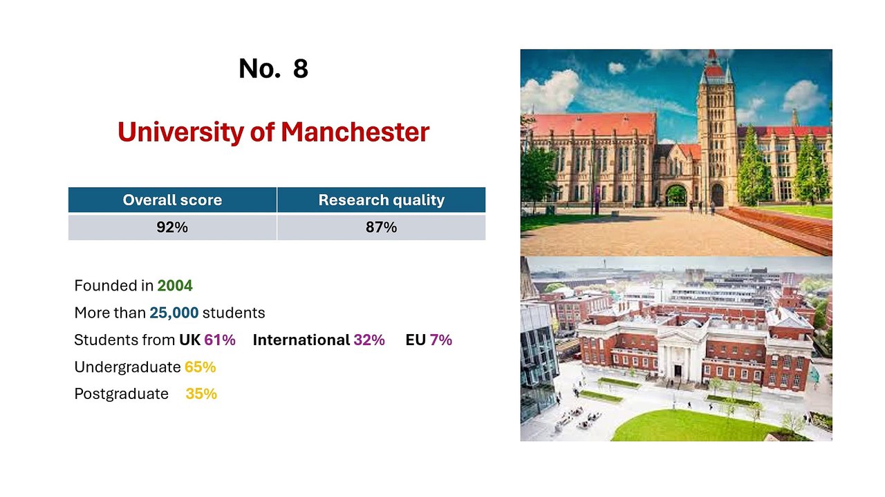 Top 10 universities in UK for Civil Engineering #students #UK university #Civil Engineering