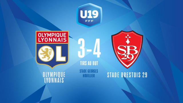 U19 I OLYMPIQUE LYONNAIS – STADE BRESTOIS 29 (3-4)