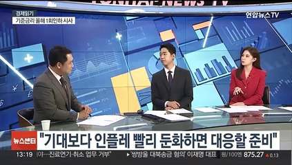 [경제읽기] 미 연준, 기준금리 5.25~5.50% 또 동결