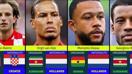 voici l'origine des celebres footballeurs
