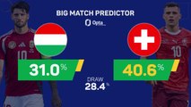 Hungary v Switzerland - Big Match Predictor