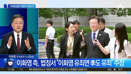 이재명 재판, ‘이화영 중형’ 재판부가 맡는다