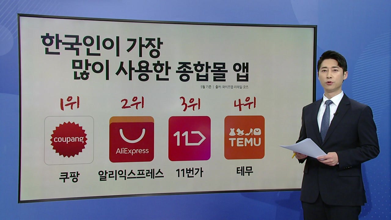 '쿠팡 랭킹' 자체 상품 우대 의혹 [앵커리포트] / YTN