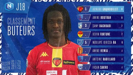 J19 I  Paris 13 Atletico - FC Villefranche (1-1) en replay