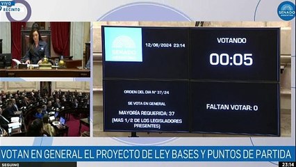 Tải video: Reforma de Milei é aprovada por senadores argentinos após distúrbios