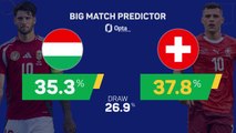 Hungary v Switzerland - Big Match Predictor