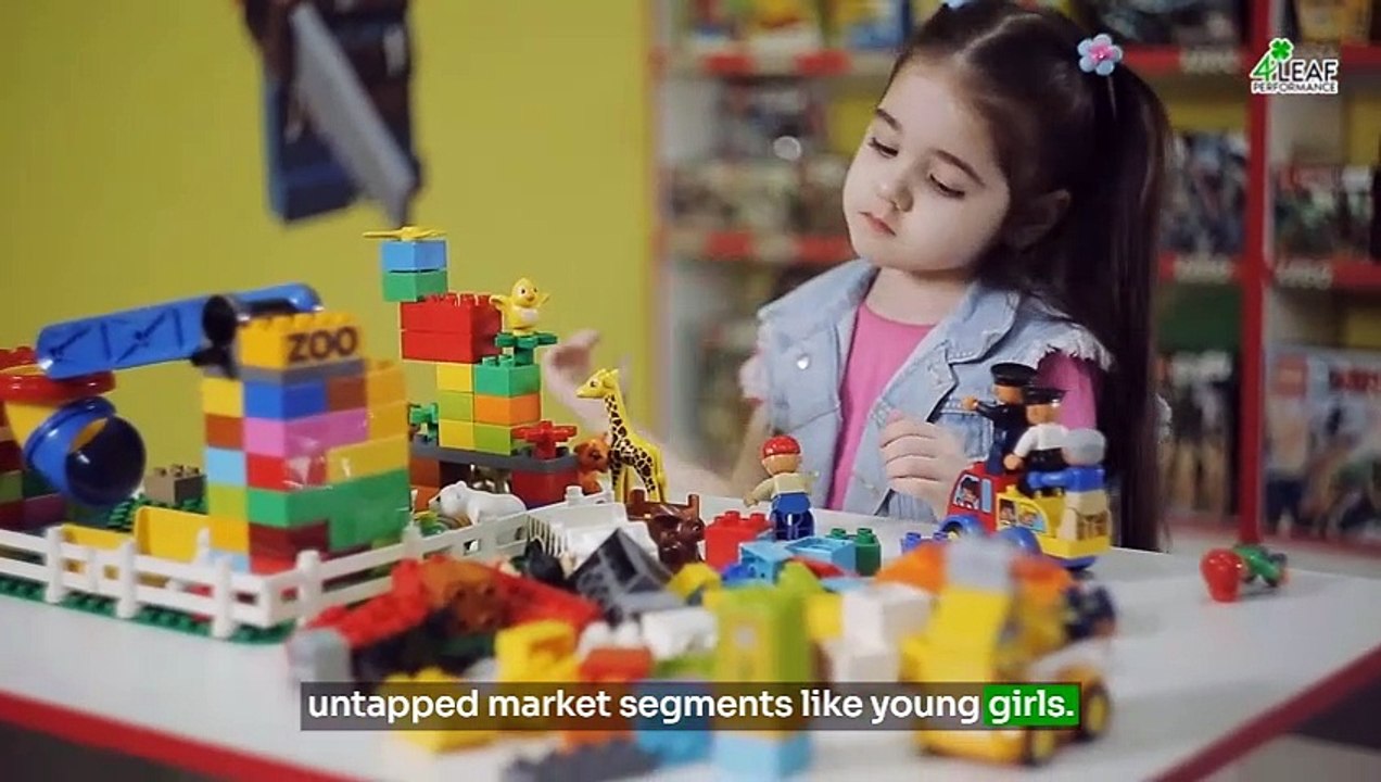 Designing Your Products and Services from Customer Feedback