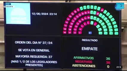 Desempató Villarruel y el Senado dio luz verde a la Ley Bases