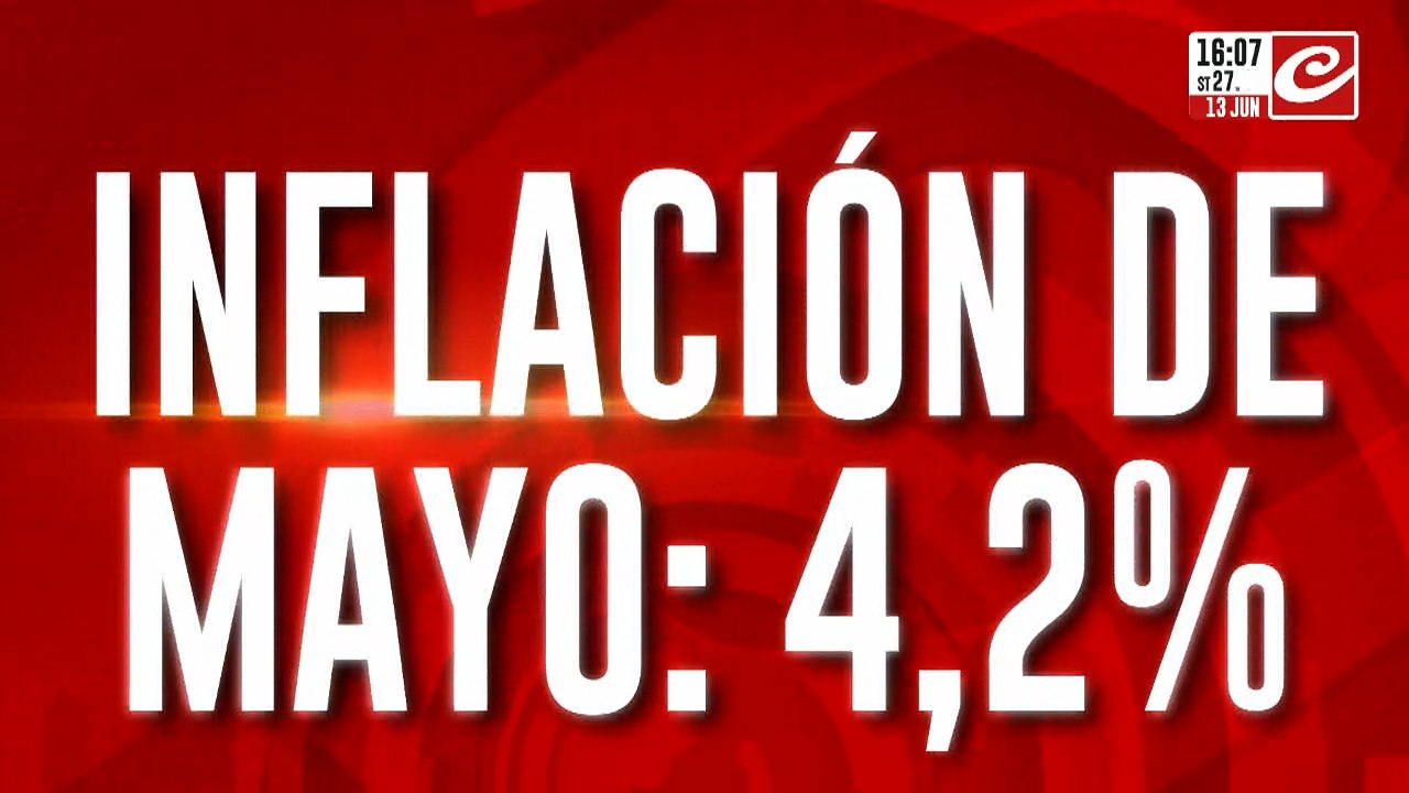 inflacion