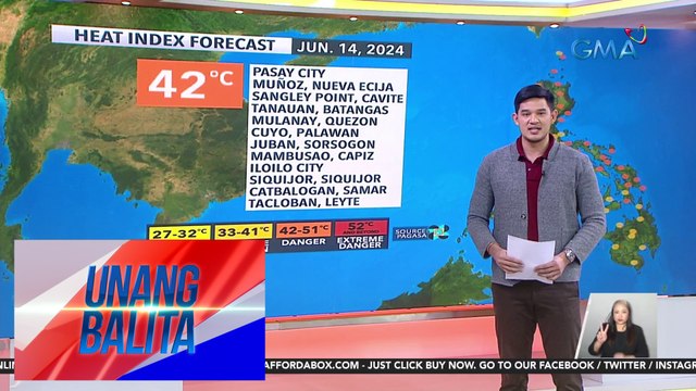 Halos 40 lugar sa bansa, posibleng makaranas ng matinding init at alinsangan ngayong araw - Weather update today as of 6:08 a.m. (June 14, 2024) | Unang Balita