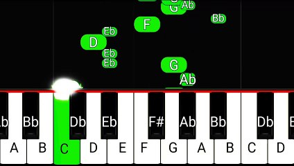 Endless meme EASY BEGINNER PIANO TUTORIAL