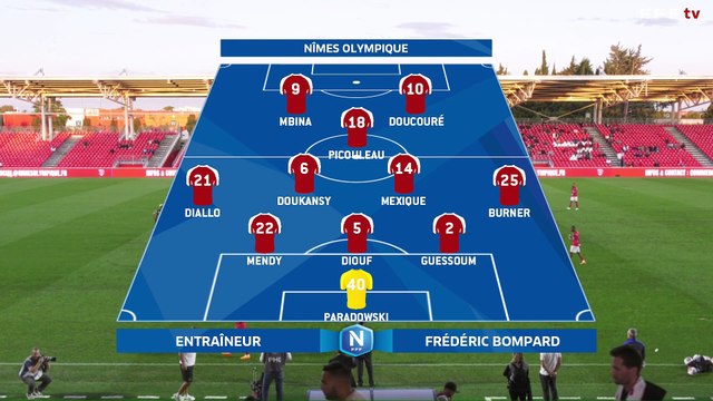 J7 I Nîmes Olympique - AS Nancy Lorraine (1-0) en replay