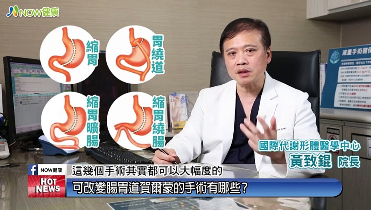 減肥復胖飢餓感惹禍 縮胃曠腸調節腸胃荷爾蒙終結肥胖｜國際代謝形體醫學中心 黃致錕院長｜NOW健康