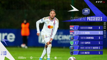 J14 I Le Havre - AS Saint Etienne (4-2) en replay