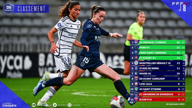 J9 I Girondins de Bordeaux FC - Lille OSC (3-0) en replay