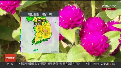 [날씨] 연일 폭염, 서울 33도…올 들어 가장 더울 듯