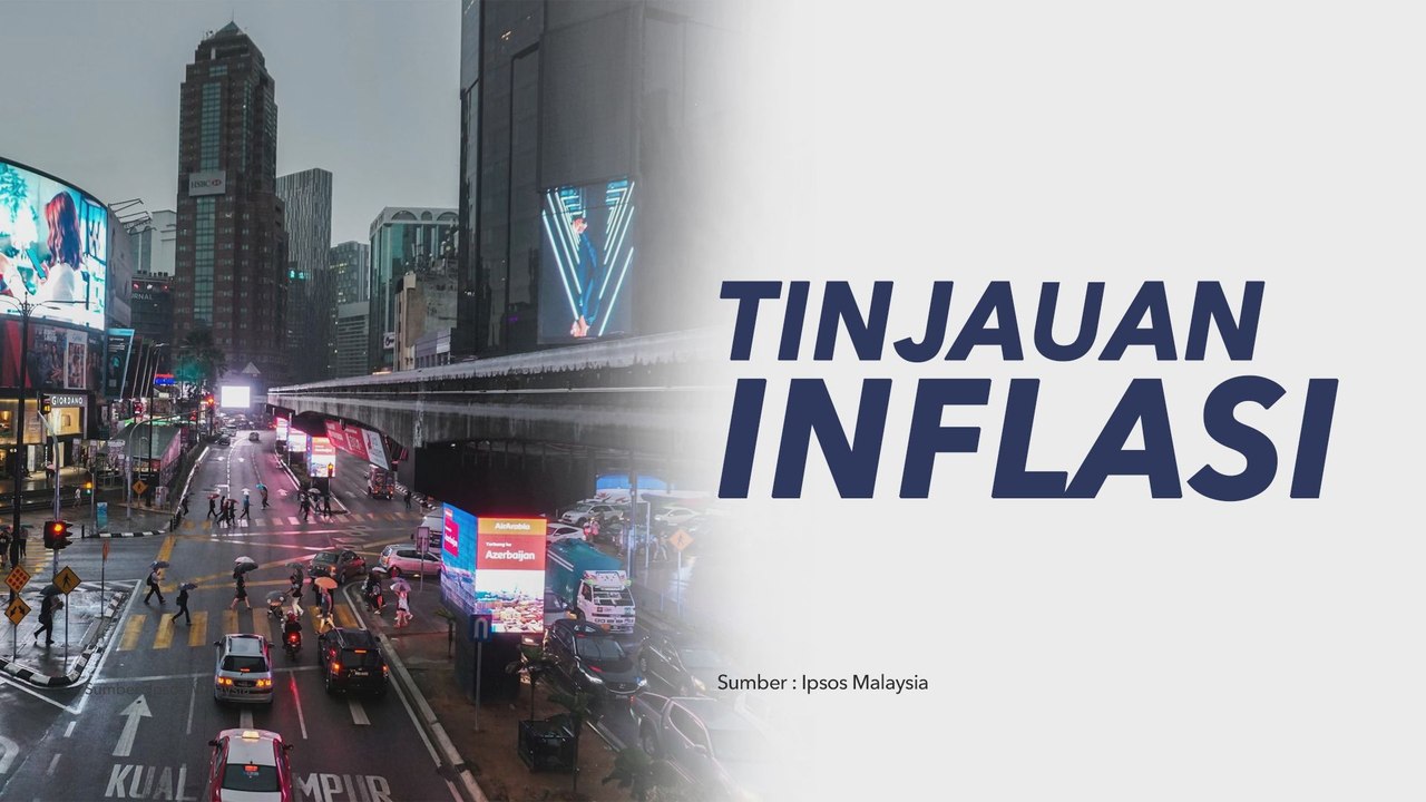 [Data & Statistik] Apa pandangan rakyat Malaysia tentang inflasi & ekonomi?