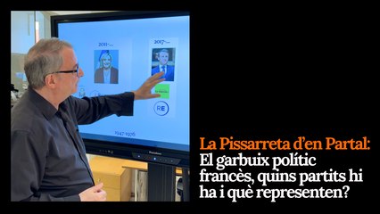 La Pissarreta d’en Partal: El garbuix polític francès, quins partits hi ha i què representen?