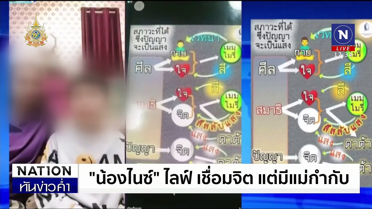 ศาลไต่สวนคำร้องคุ้มครอง "น้องไนซ์" | เนชั่นทันข่าวค่ำ | 17 มิ.ย. 67 | PART 1