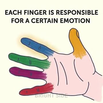 Daily Motion: Pathway to Happiness Movimiento Diario: Camino hacia la Felicidad 每日动作：通往幸福之路 रोज़ना मोशन: खुशहाल जीवन का मार्ग