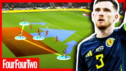 Why Teams Should Fear Scotland At Euro 2024 - Tactical Preview