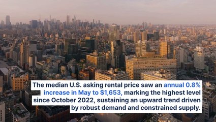 US Median Housing Rent Rises To $1,653, Highest Since 2022: 'Demand From Young Renters Remains High'