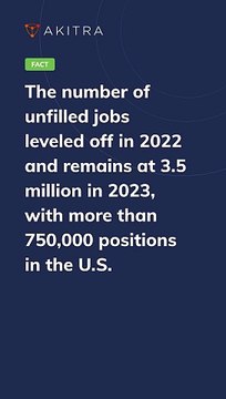 Navigating Cybersecurity: Akitra's Simplified Solutions | #shorts