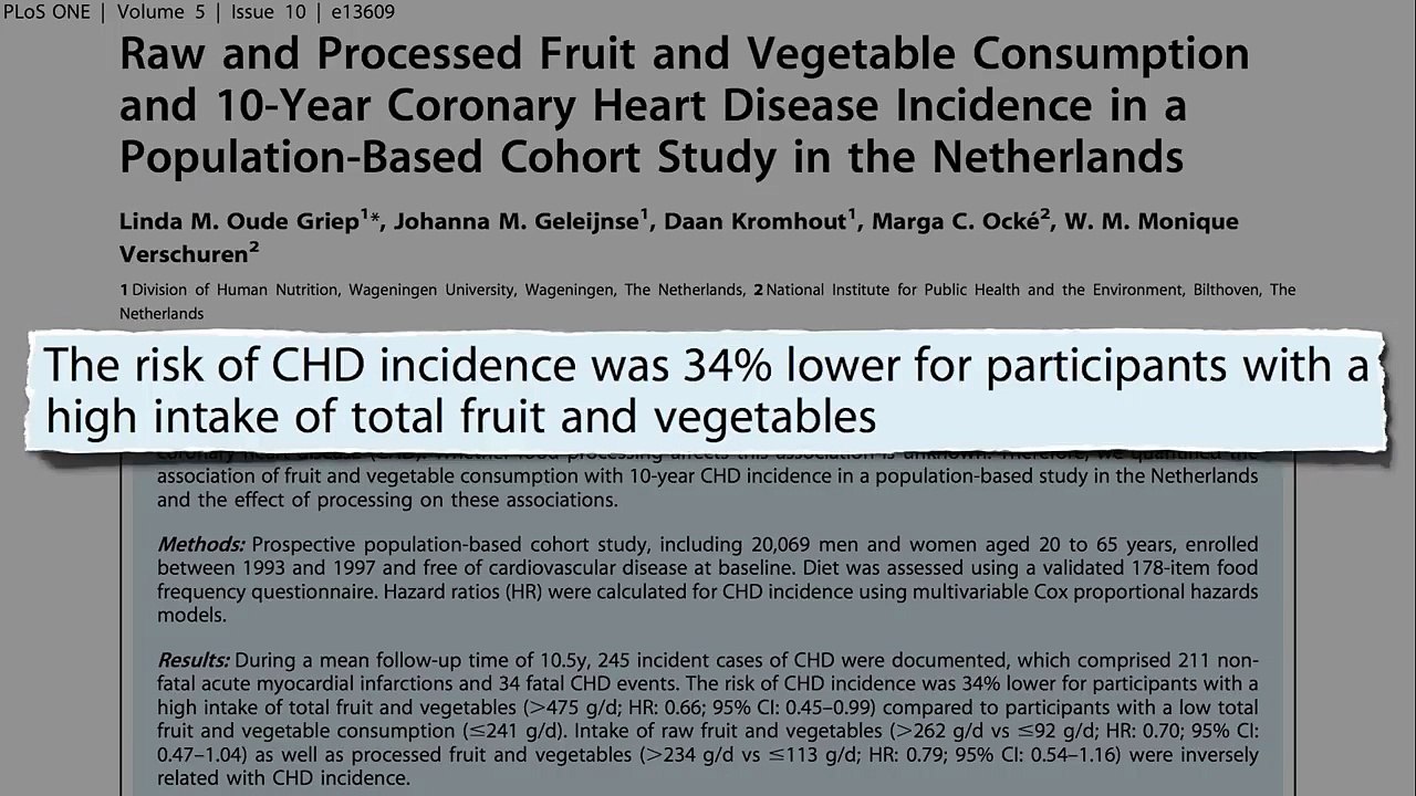 Raw Veggies Versus Cooked for Heart Disease