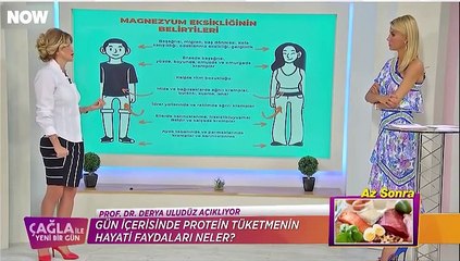 Magnezyum Eksikliği Belirtileri Nelerdir?