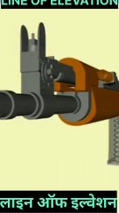 Line of elevation#barrle ki line#theory of small arms fire