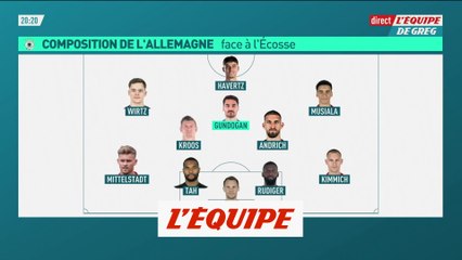 Allemagne vs Écosse : Manuel Neuer et Kai Havertz en vedette pour l'ouverture de l'Euro 2024 ⚽