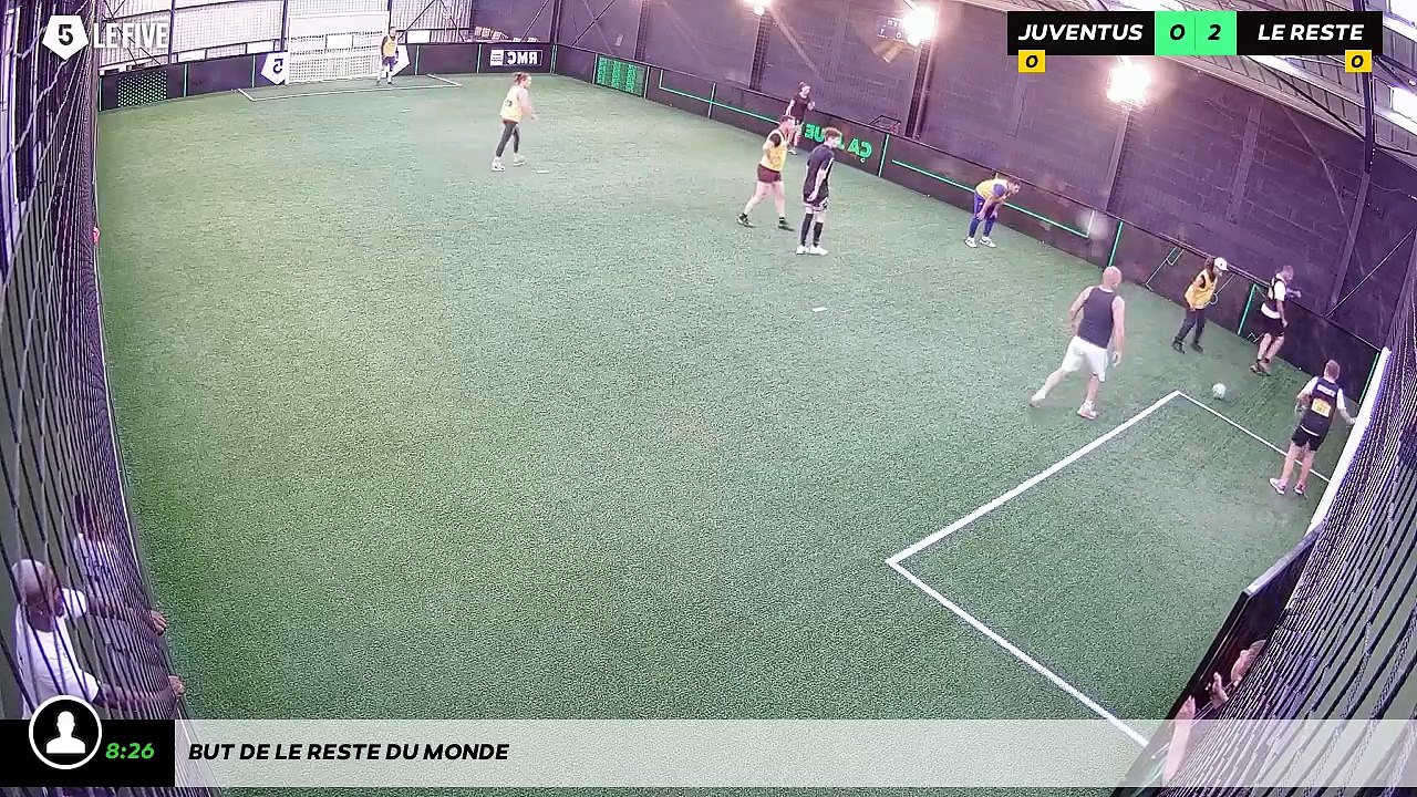 But de LE RESTE DU MONDE
