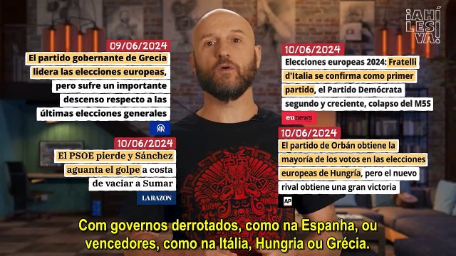 Significado das eleições europeias (legendado)