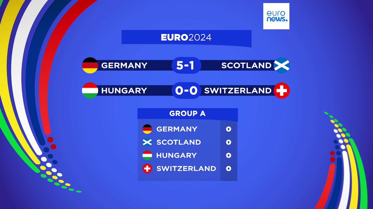 Deutschland legt Traumstart in die Fußball-EM 2024 hin