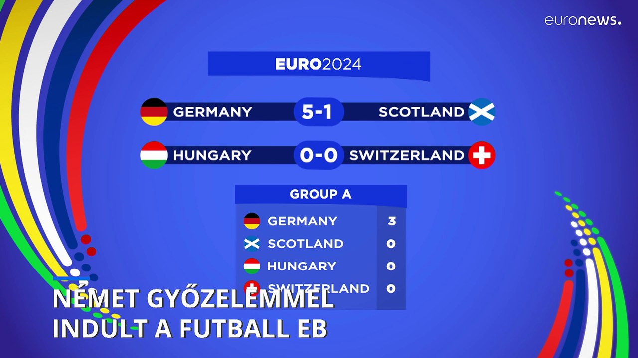 5-1-re nyert Németország a labdarúgó Európa-bajnokság nyitómeccsén