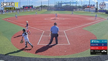 Blue Marucci - Global World Series (2024) Fri, Jun 14, 2024 7:40 AM to 5:32 PM