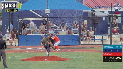 Red Easton - Global World Series (2024) Fri, Jun 14, 2024 7:40 AM to 5:35 PM