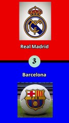 What would you rather?