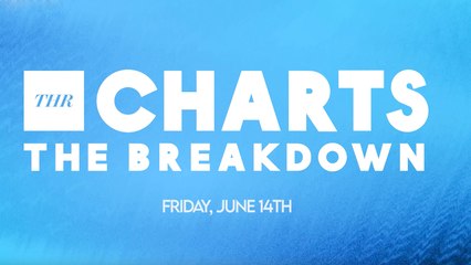 THR Charts: 'Bridgerton' is the Diamond of the Streaming Charts | THR Video