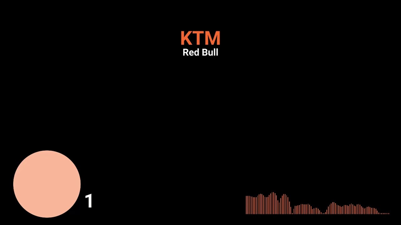 MotoGP 24 All Bike Sounds