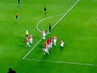 Tevez celebration vs Roma