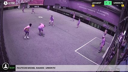 Faute de Michel  RAMOS - UNION FC