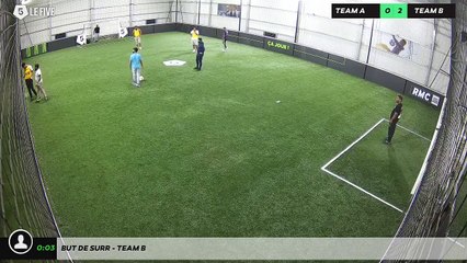 But de surr - Team B