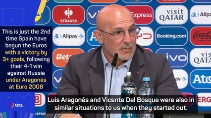 Spain want to replicate Aragones and Del Bosque success - De la Fuente