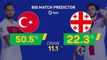 Turkey v Georgia - Big Match Predictor